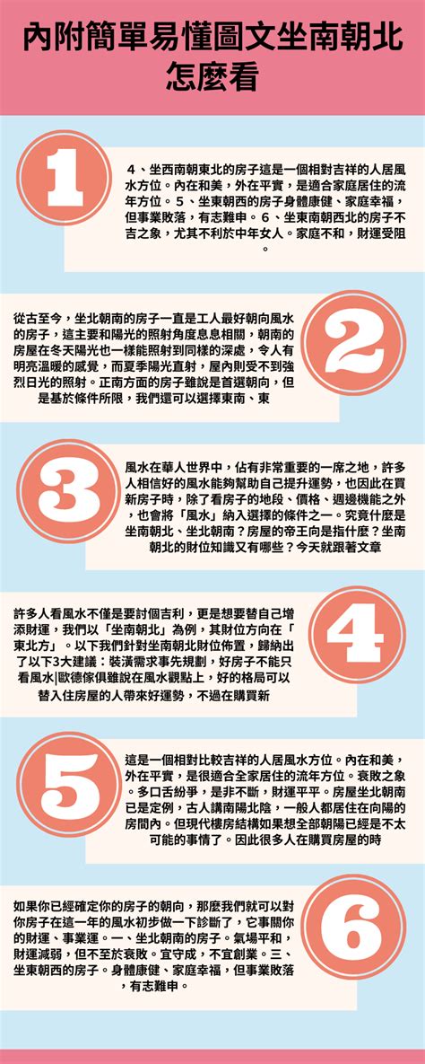 坐北朝南優點|坐南朝北什麼意思？怎麼看？3招教你買房看風水、優。